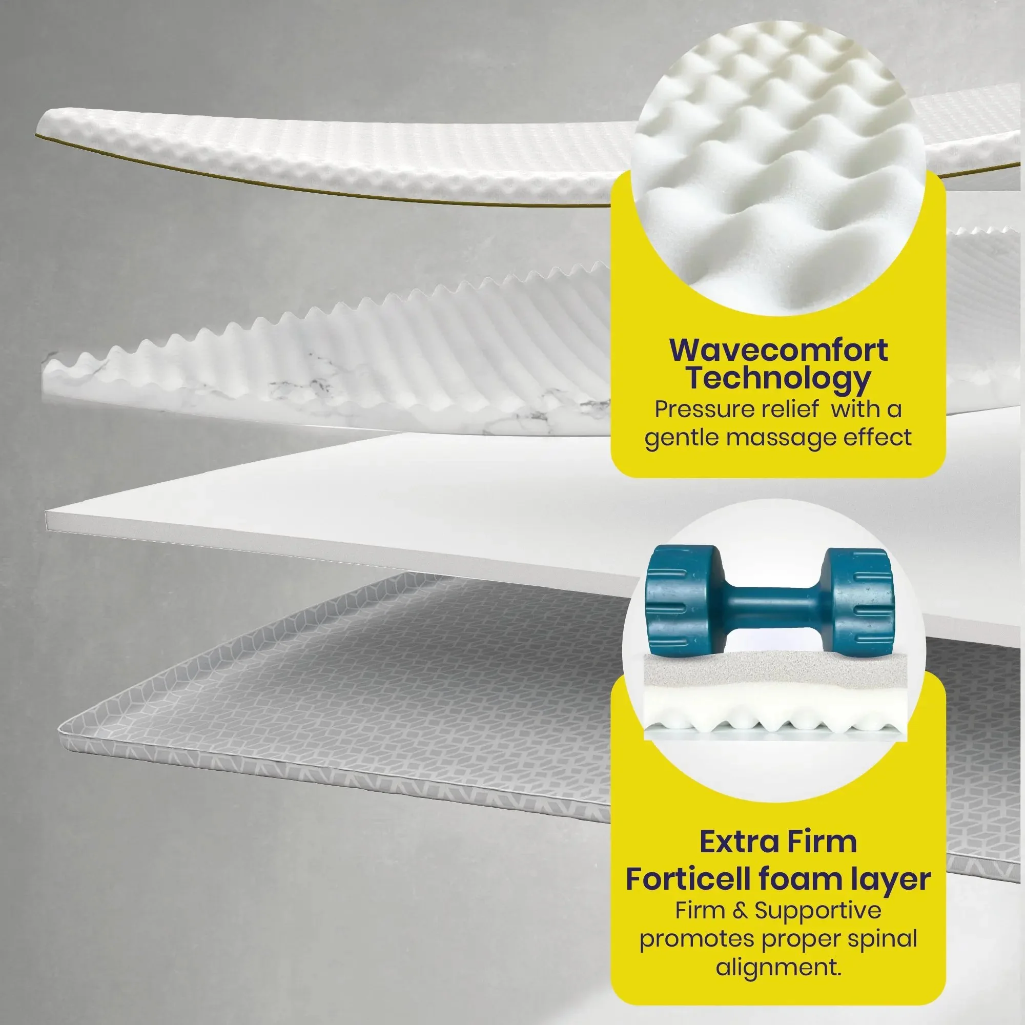 Brightr® Titan Deluxe 2 in 1 Best Extra Firm Mattress Topper - Firm/Extra Firm - Image 9
