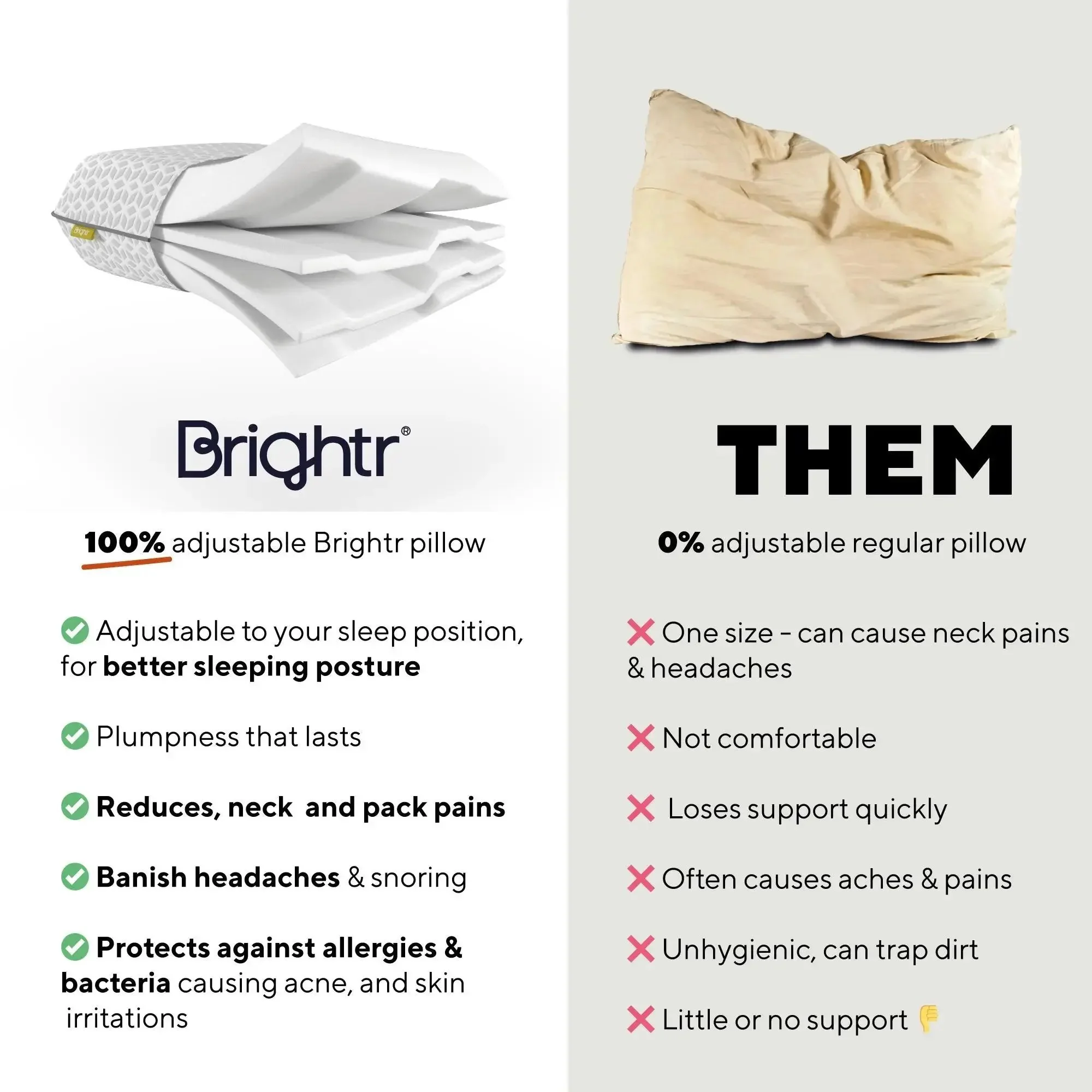 Brightr® Eclipse Adjustable Firm Memory foam pillow - Image 12