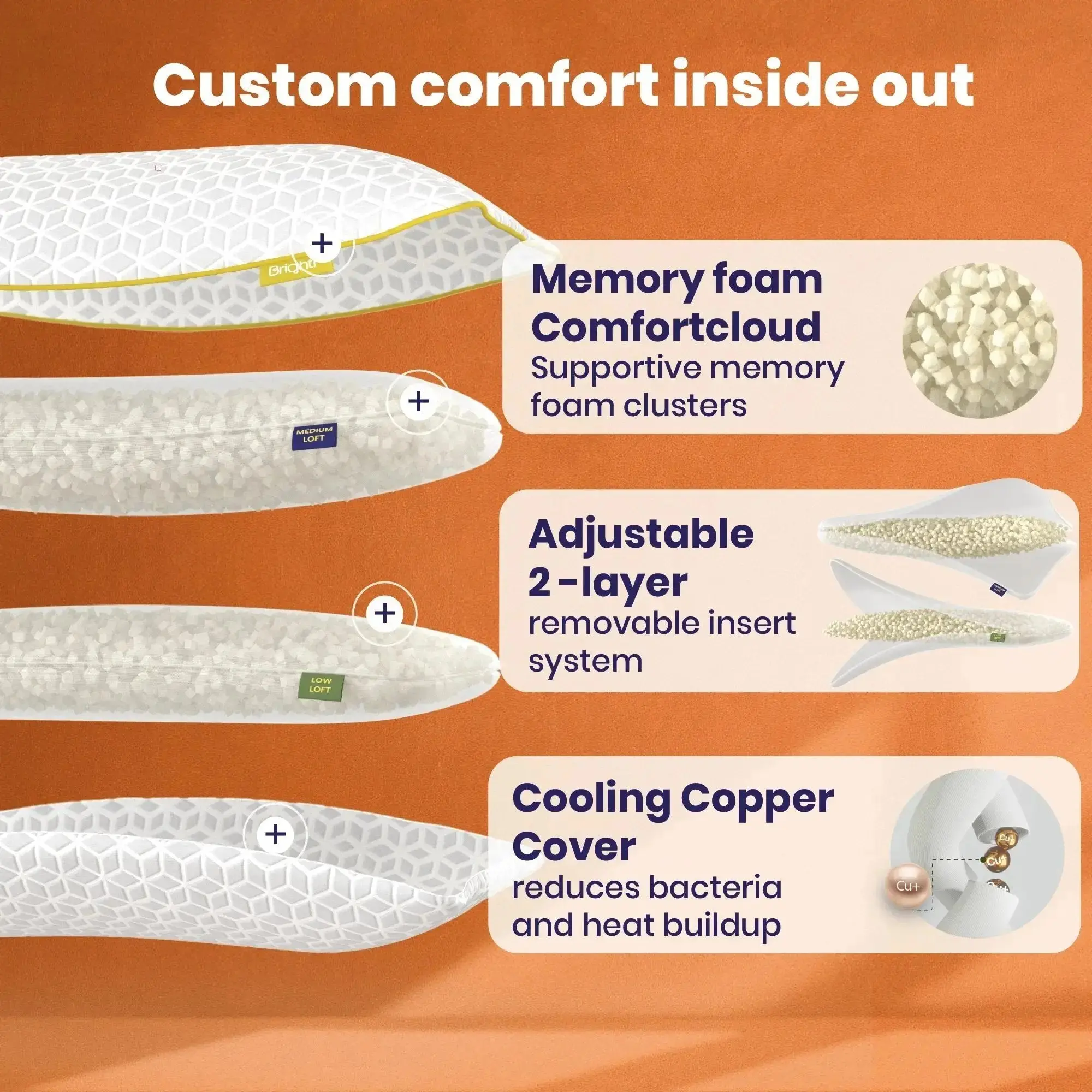 Brightr® Luna Adjustable Memory Foam pillow - Image 4