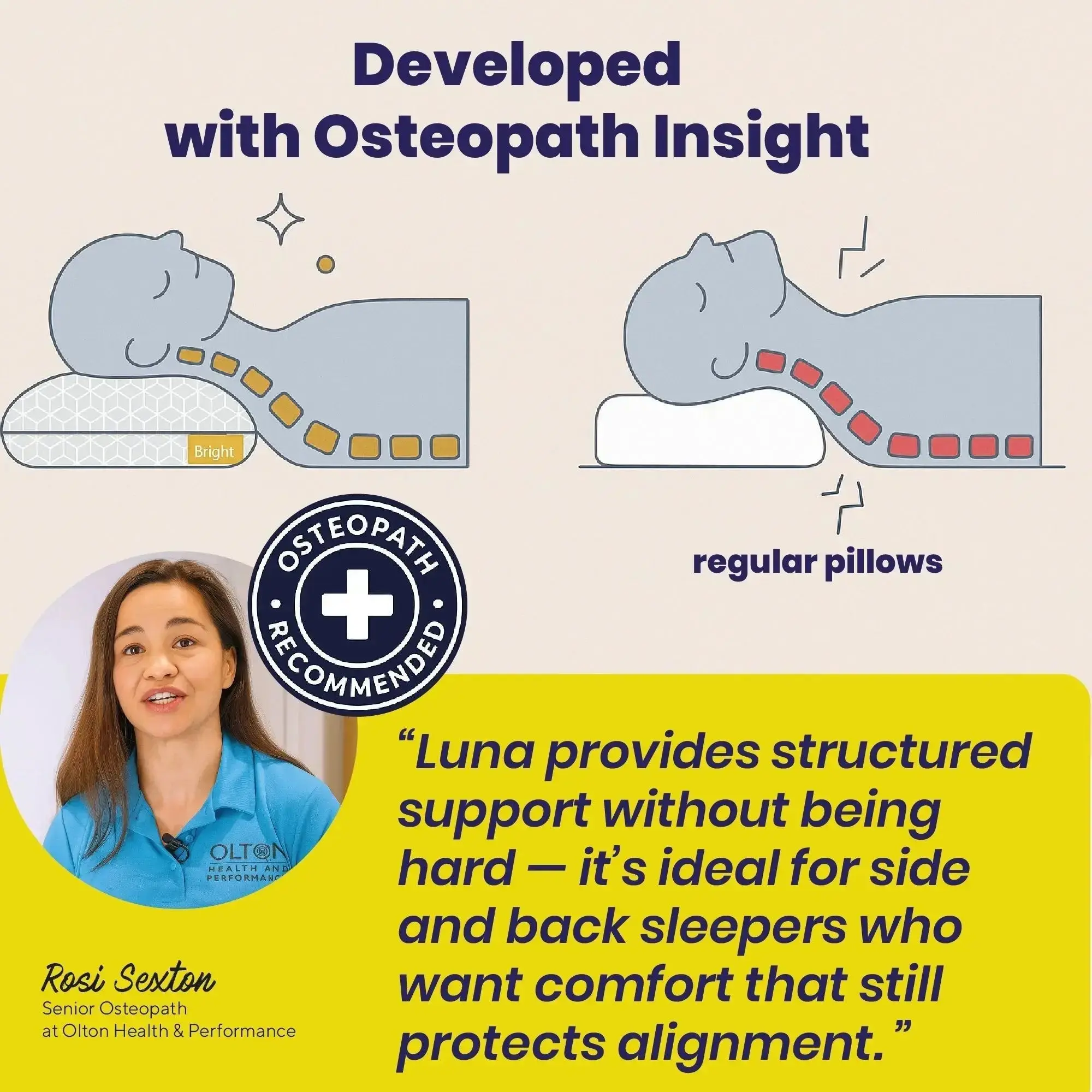 Brightr® Luna Adjustable Memory Foam pillow - Image 6
