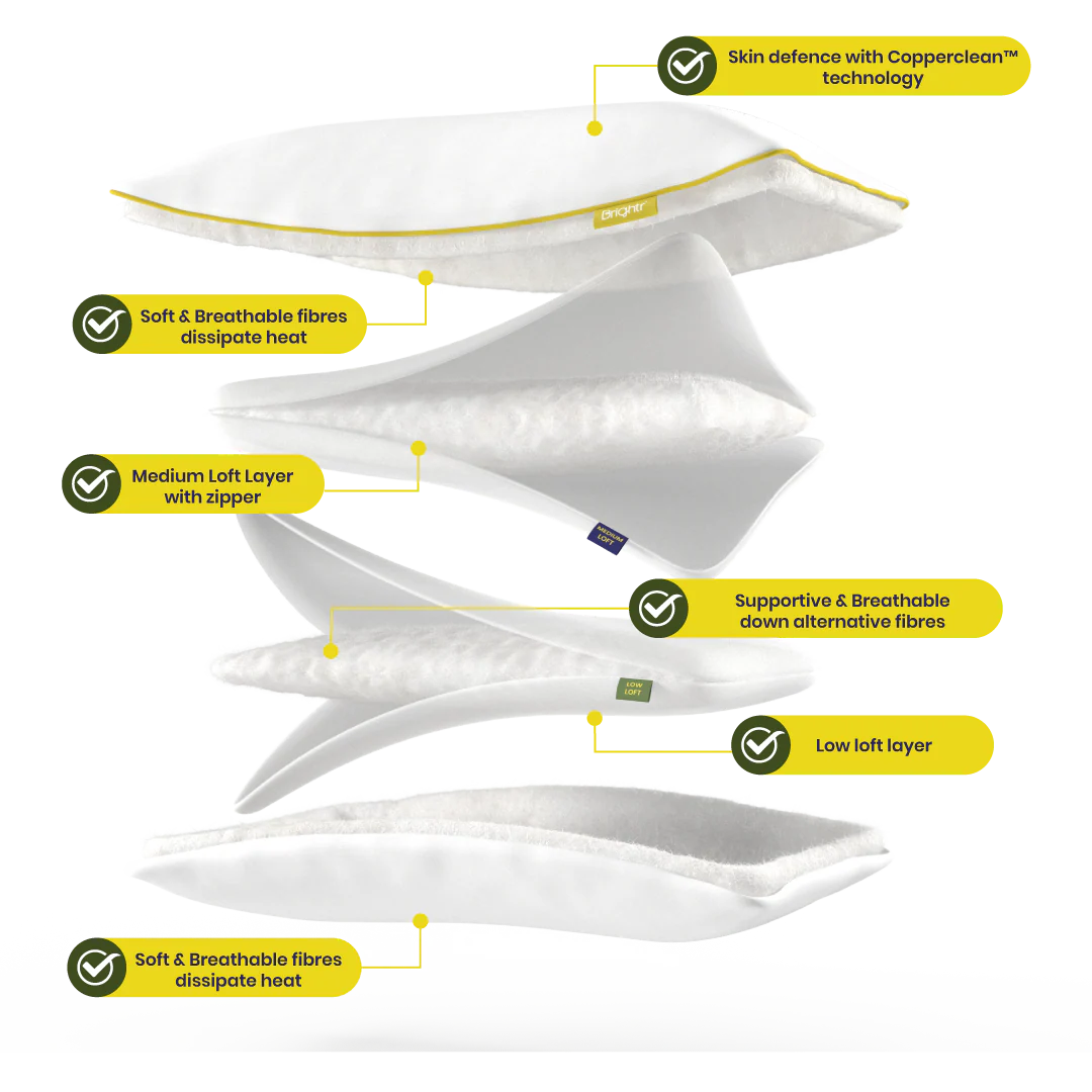 Brightr® Nox pillow Refurbished - Image 8
