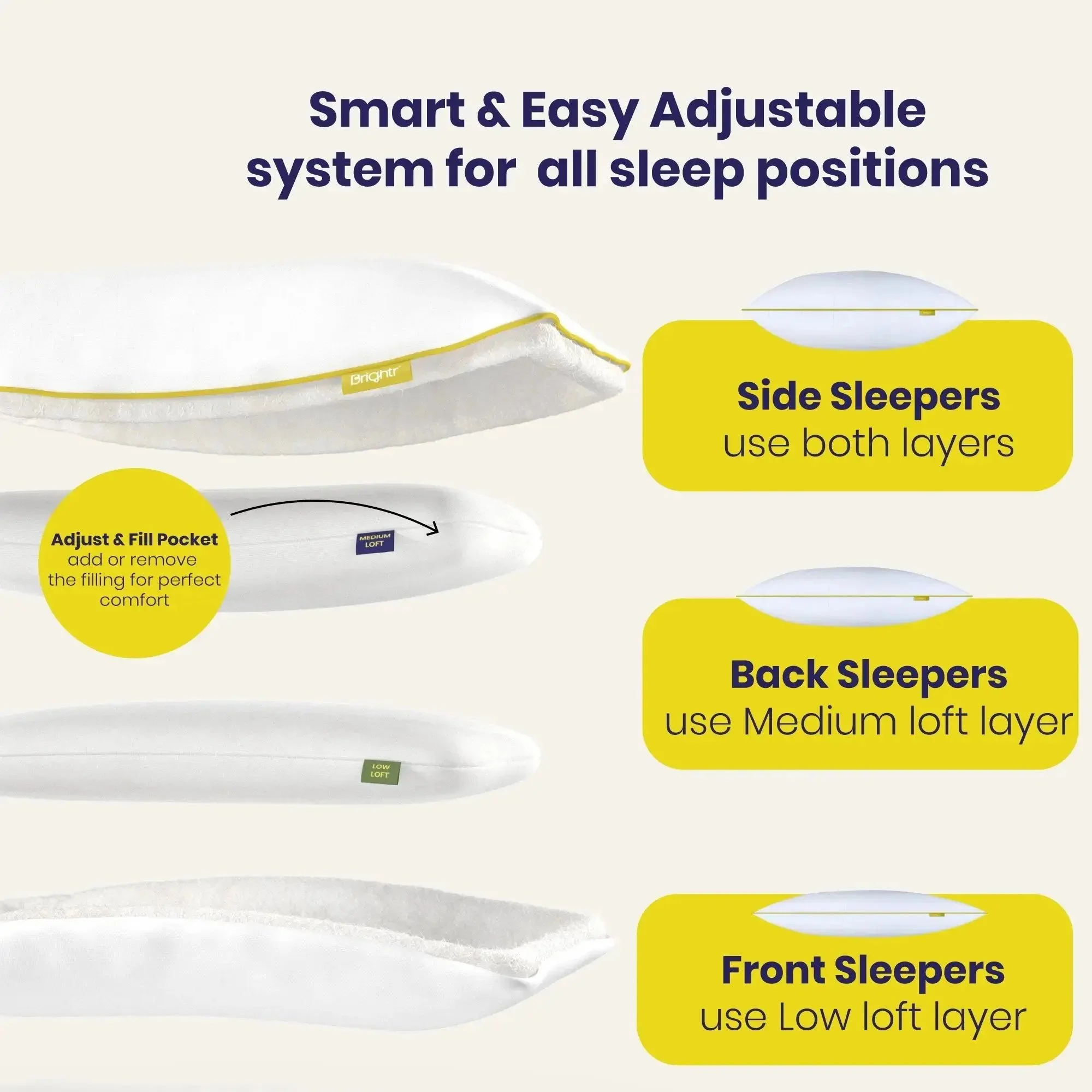 Brightr® Nox pillow Refurbished - Image 9