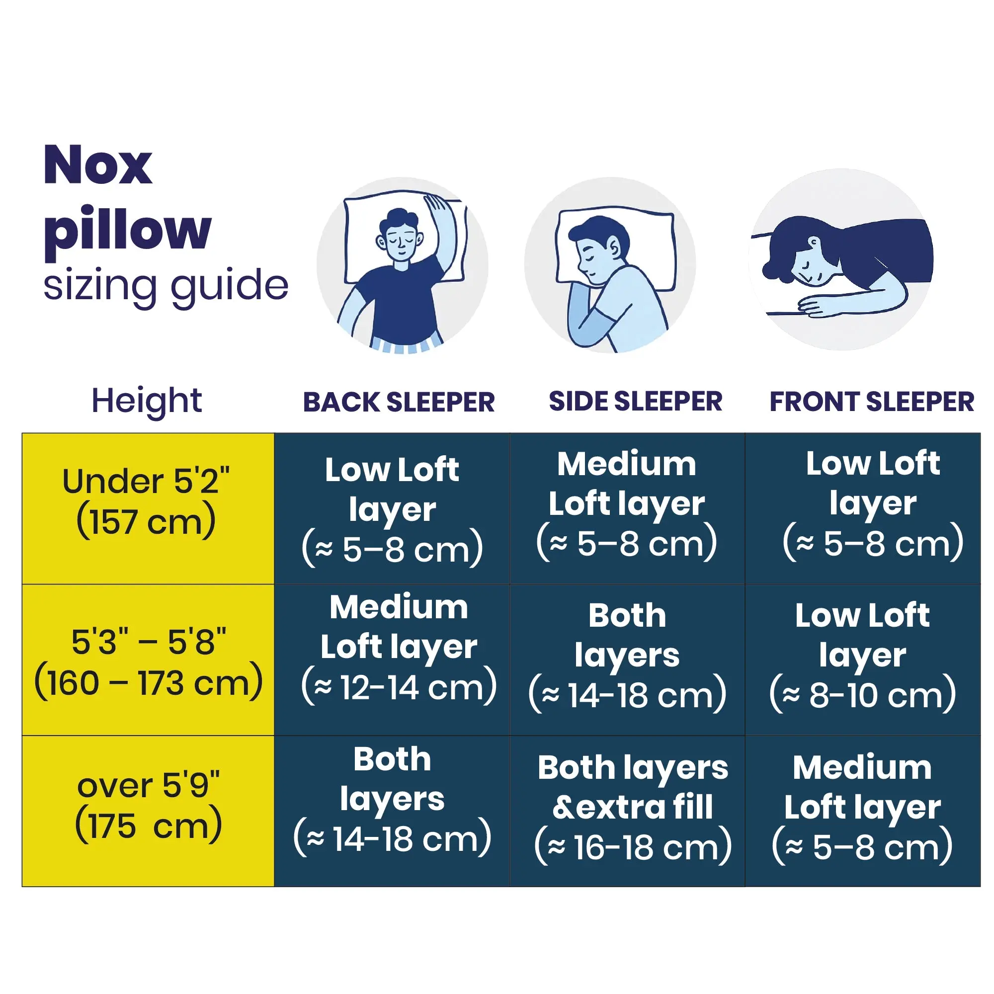 Brightr® Nox Vegan Down Alternative pillow - Image 9