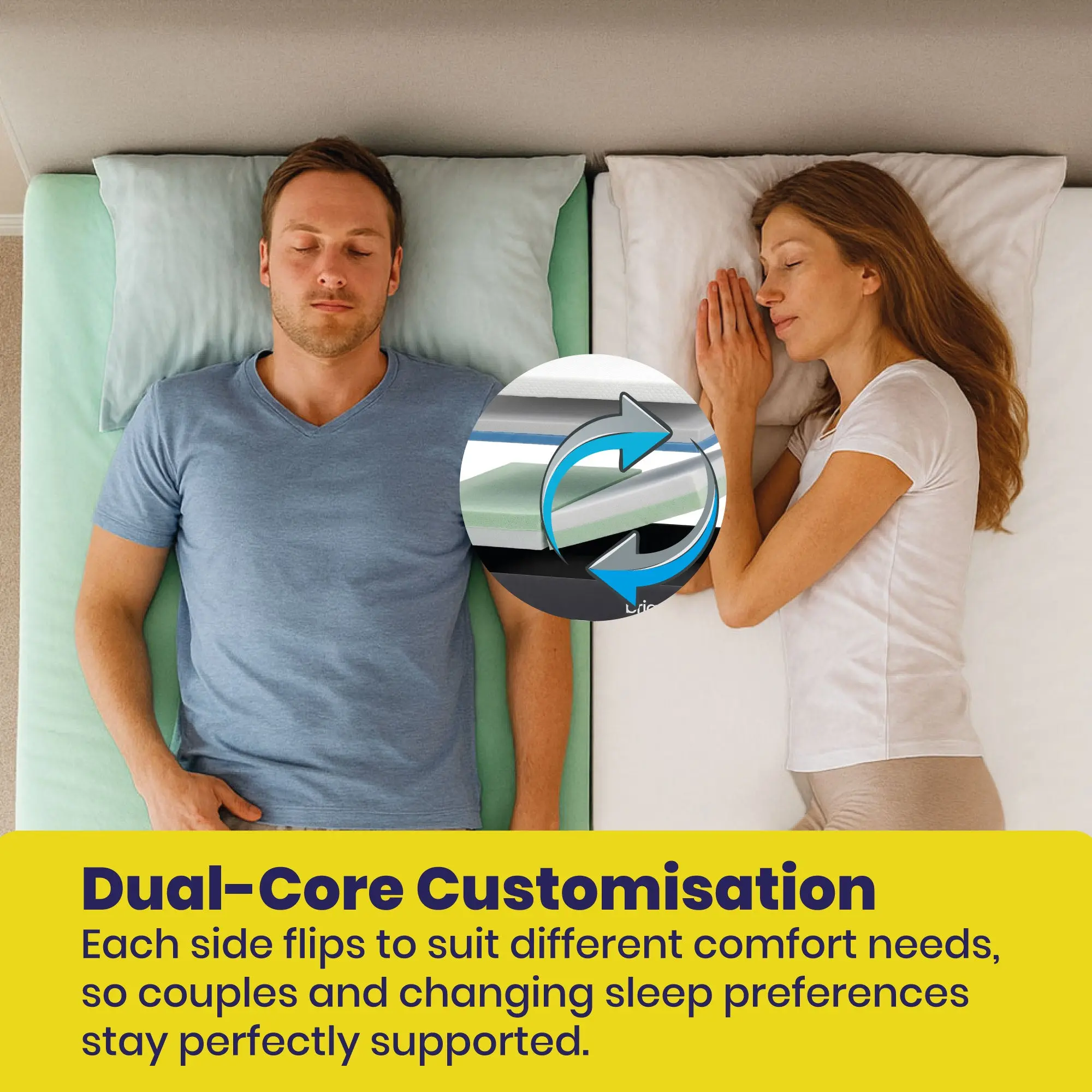 Best Orthopedic Mattress | Brightr Sixsense 6 in 1 - Image 8