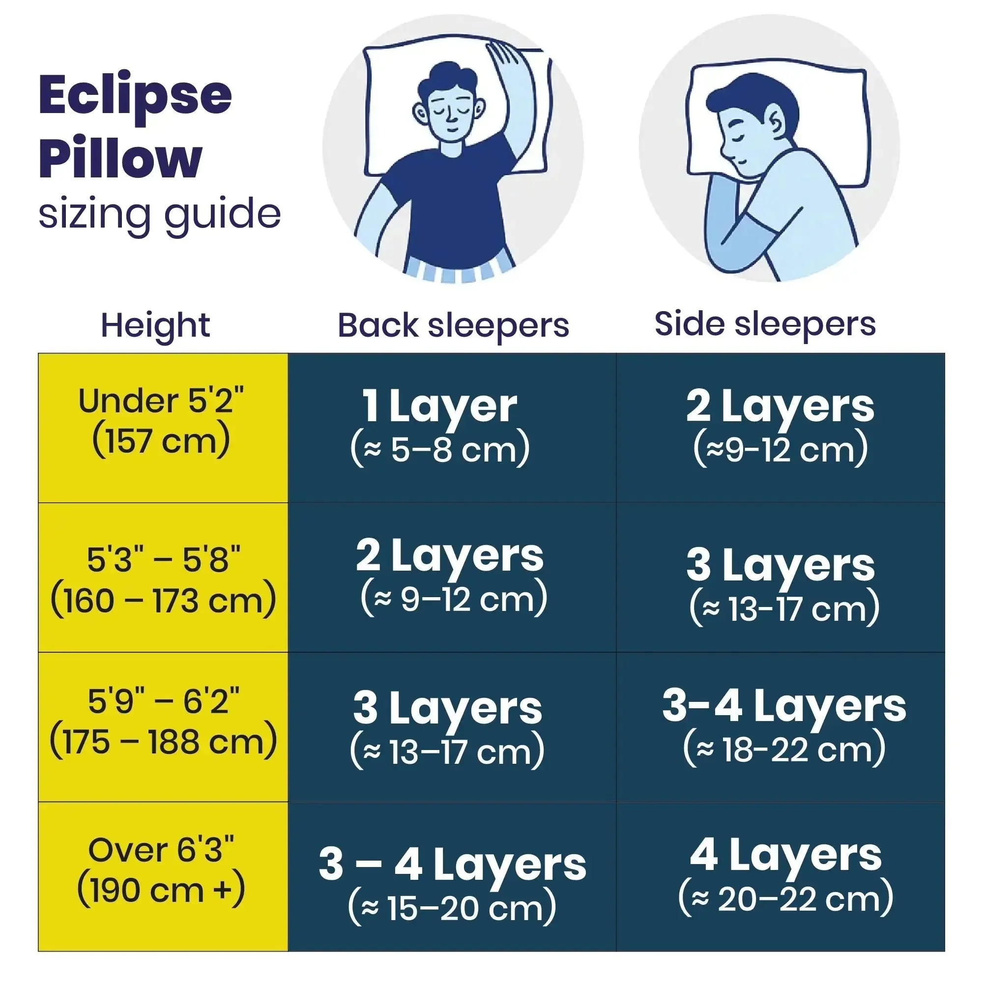 Brightr® Eclipse Adjustable Firm Memory foam pillow - Image 8