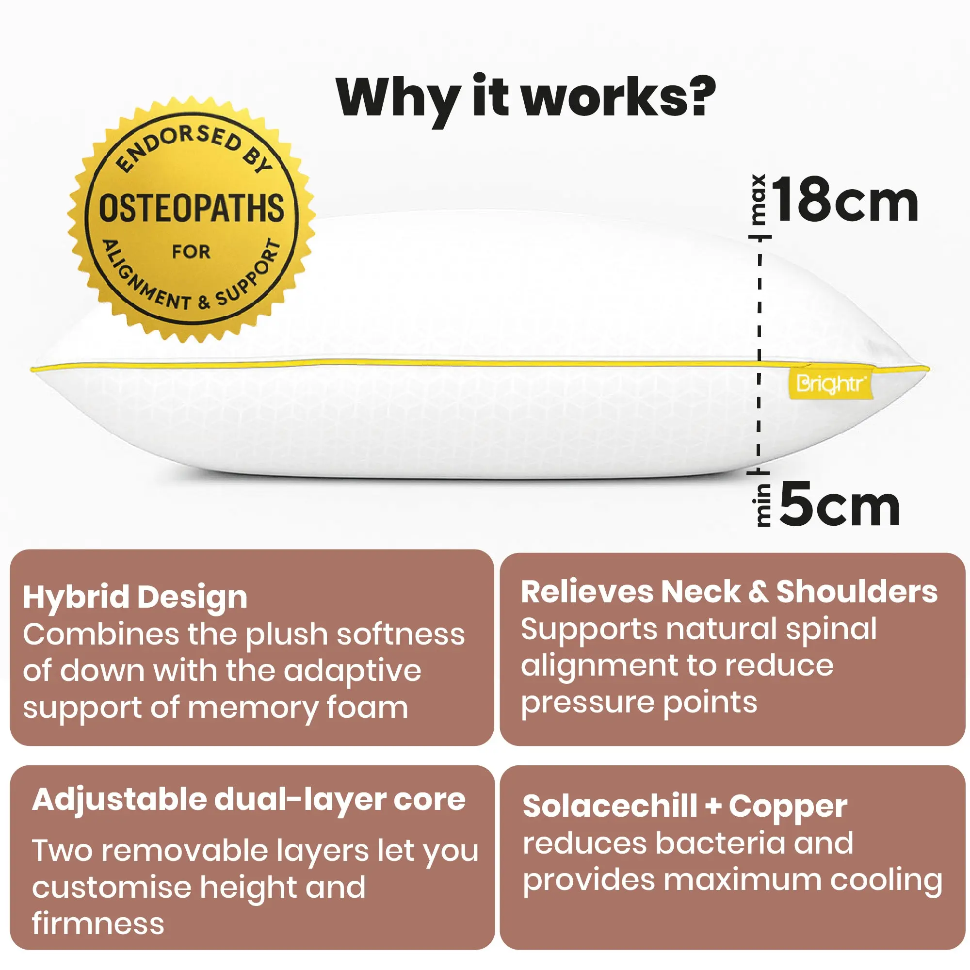 Brightr® Stella Hybrid Adjustable Pillow | Best pillow For Neck Pains - Image 8