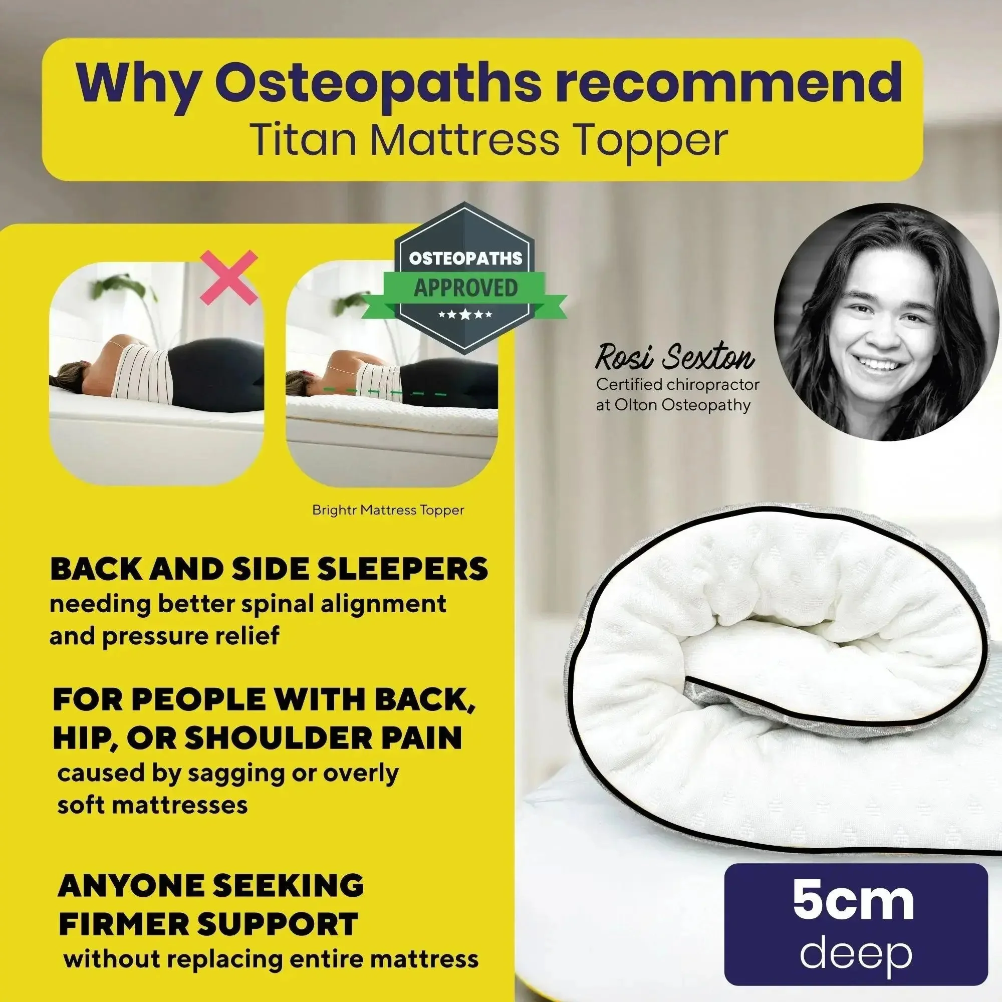 Brightr®  Titan 2 in 1 Mattress Topper - Image 3