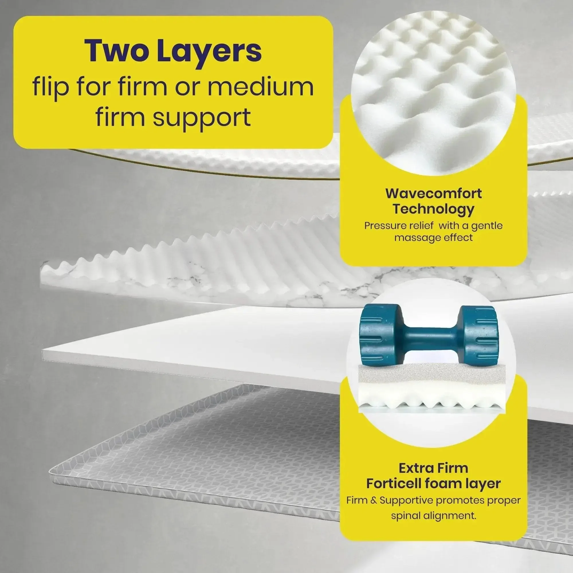 Brightr®  Titan 2 in 1 Mattress Topper - Image 5