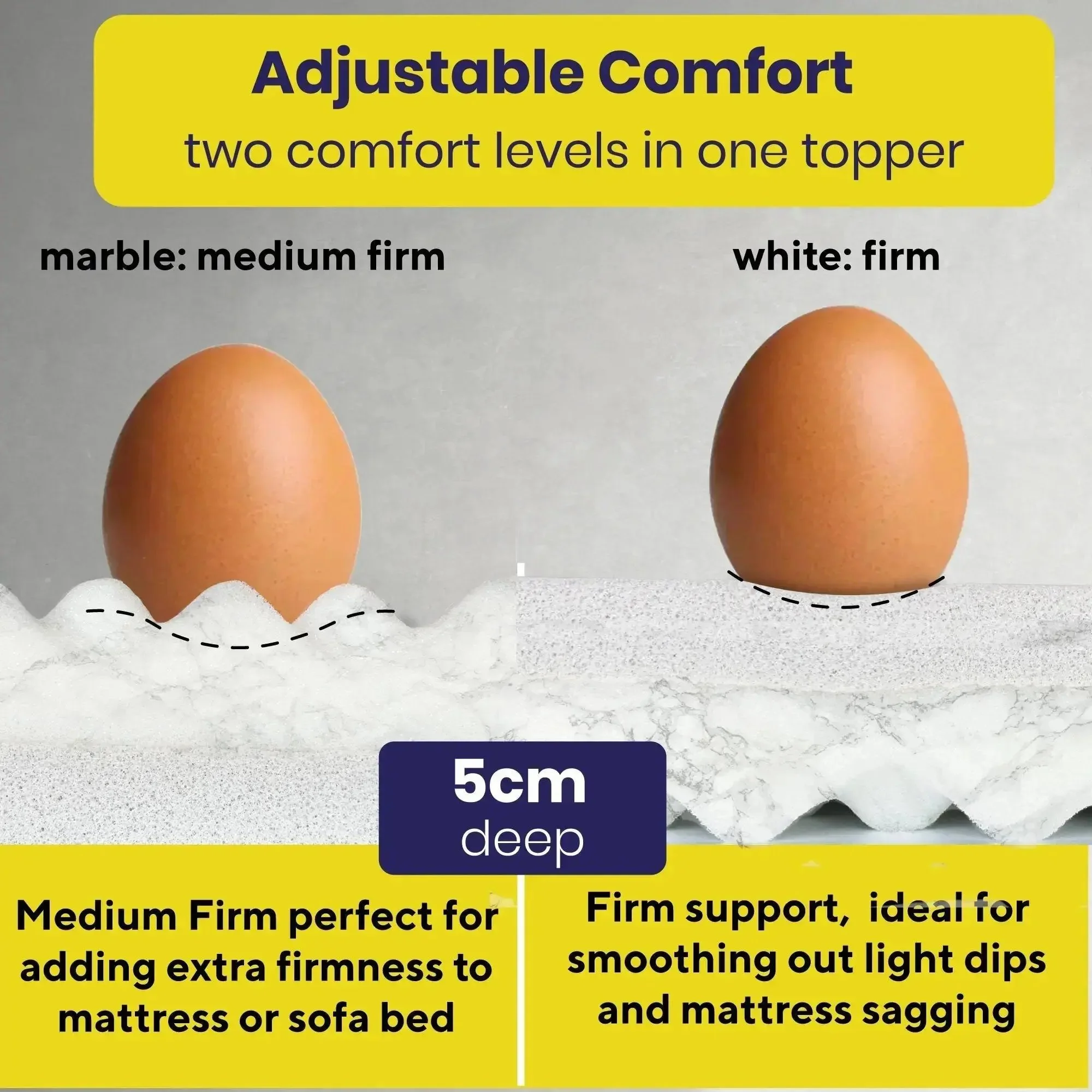 Brightr®  Titan 2 in 1 Mattress Topper - Image 8