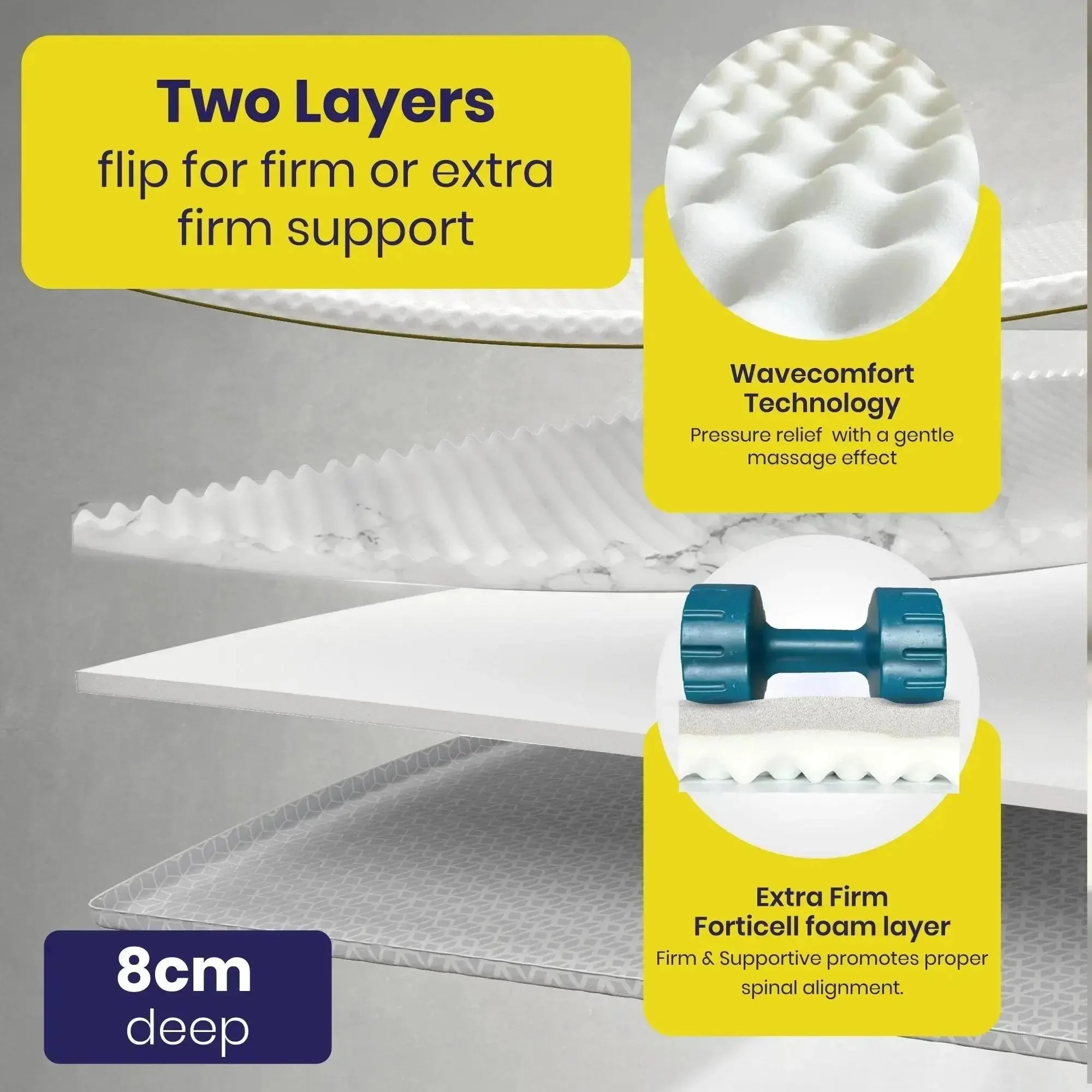 Brightr®  Titan Deluxe 2 in 1 Firm Mattress Topper - Image 10