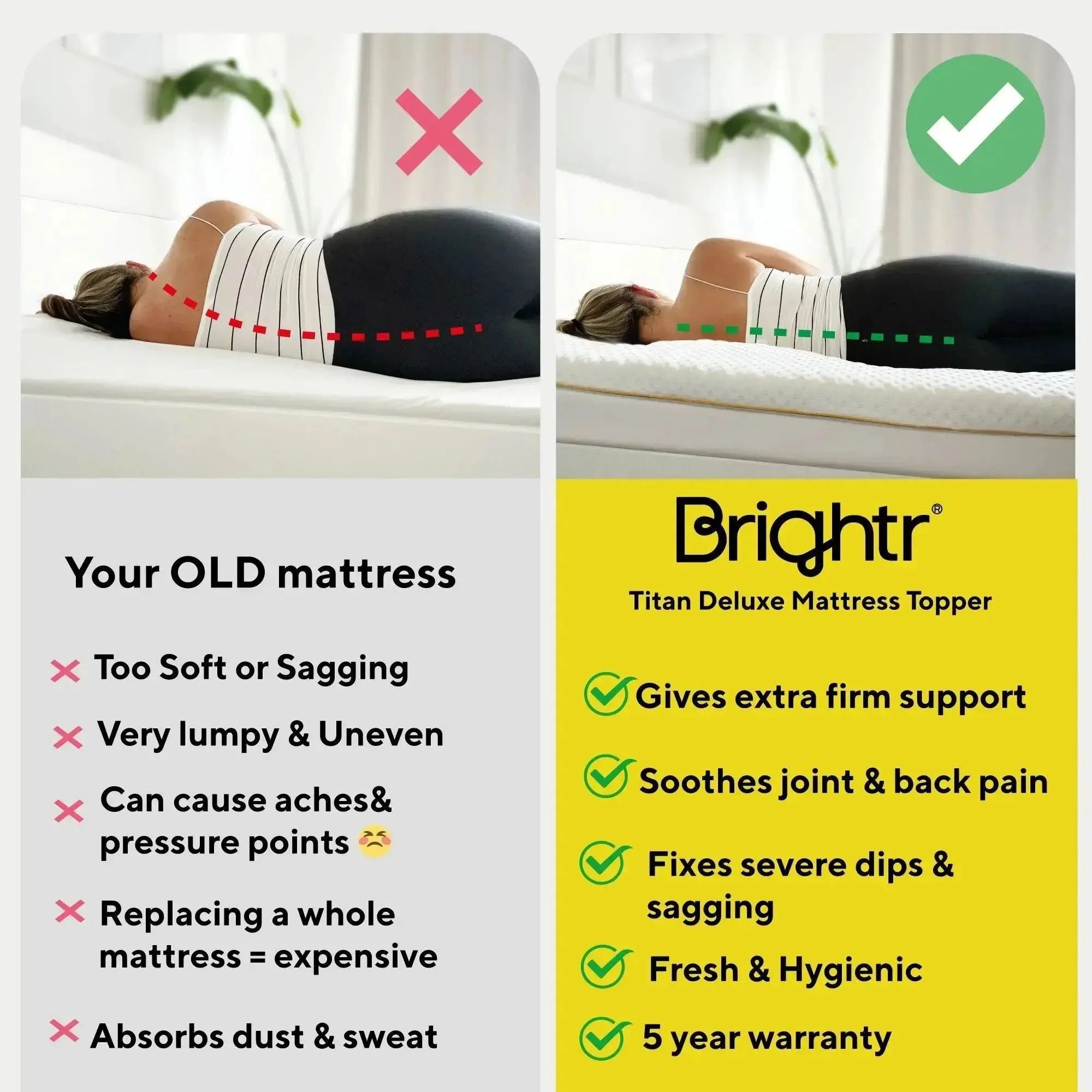 Brightr®  Titan Deluxe 2 in 1 Firm Mattress Topper - Image 12