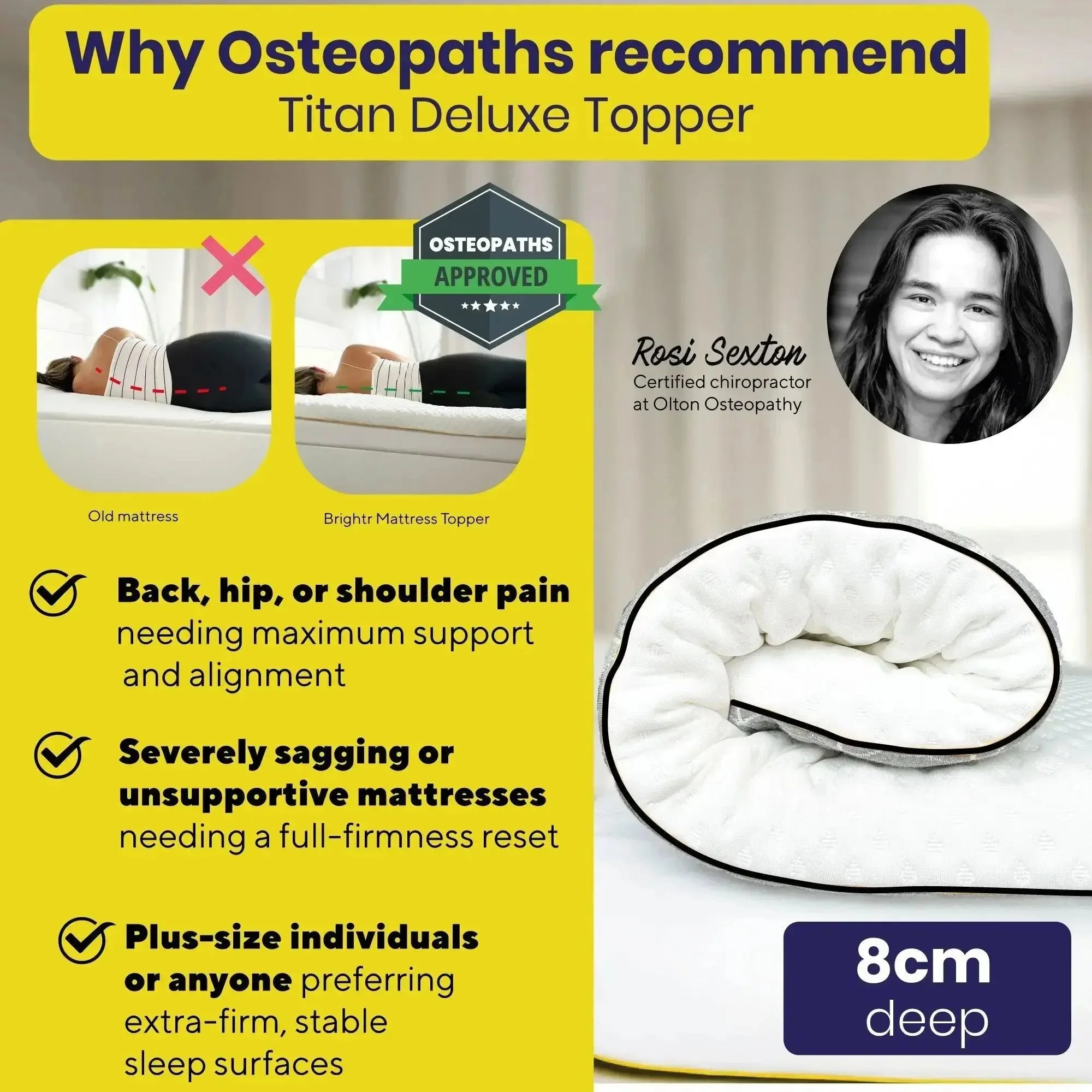 Brightr®  Titan Deluxe 2 in 1 Firm Mattress Topper - Image 3